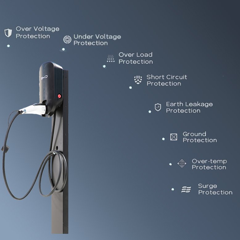 BYD Home Wallbox Charger 11kW - Image 2